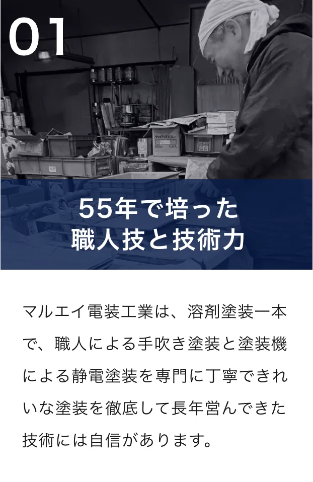 55年で培った職人技と技術力